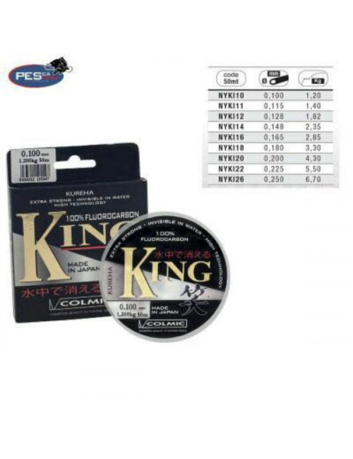 FLUOROCARBONO DE PESCAR KING DE COLMIC