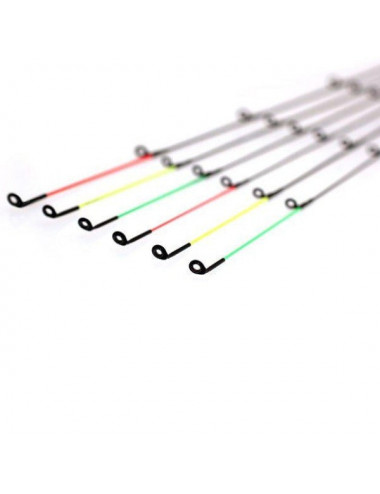 Acolyte Feeder Tips...